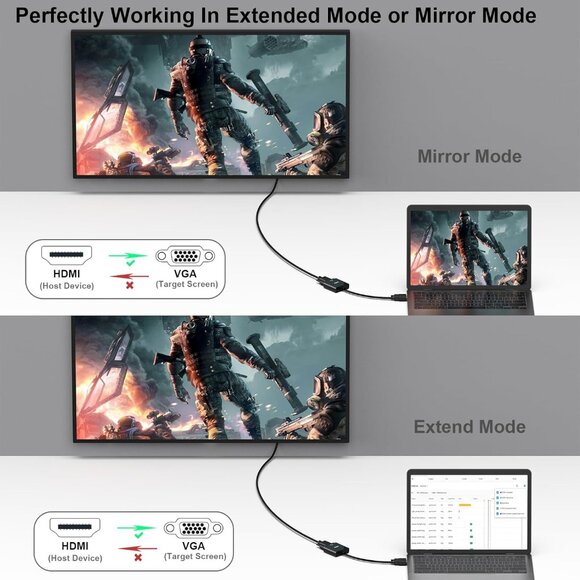 HDMI to VGA, Gold-Plated Adapter Male to Female for Computer, Desktop, Laptop, P - Picture 4 of 7